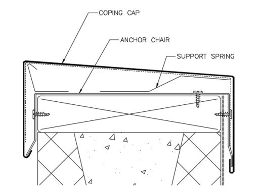 R-Mer Force Coping illustration