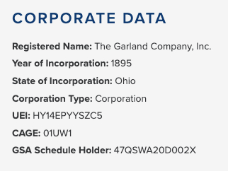 Corporate Data Federal Page on Website