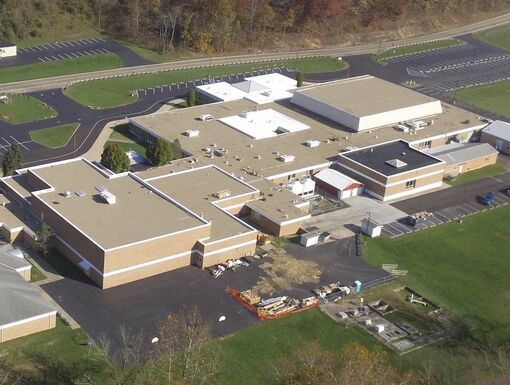 Southern Local Schools